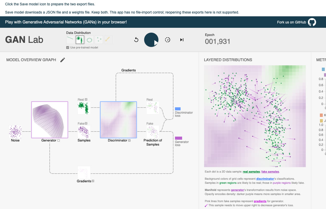 GAN Lab — neural network explorer