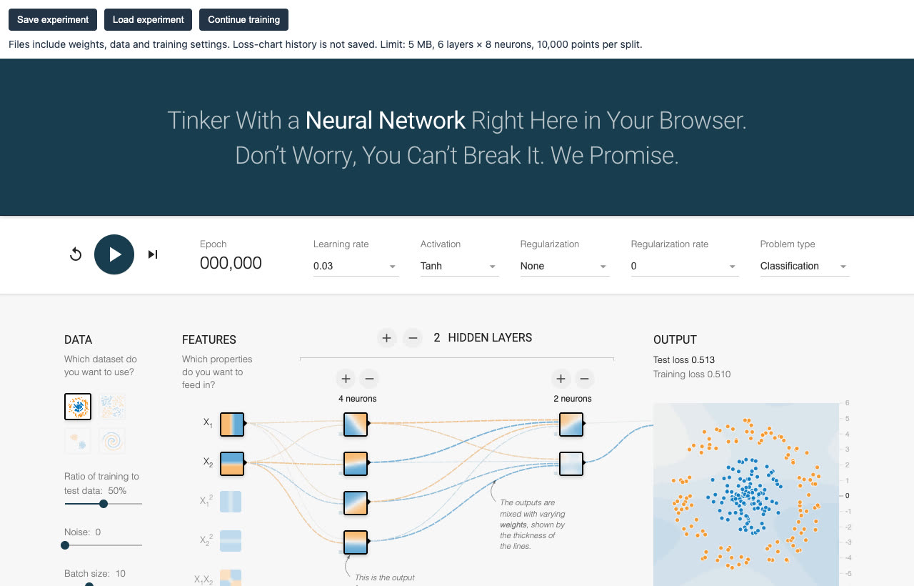 Playground — neural network explorer